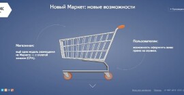 Как подключить свой магазин к Яндекс.Маркету