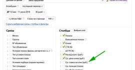 Яндекс.Директ вводит новый показатель — среднюю ставку за клик