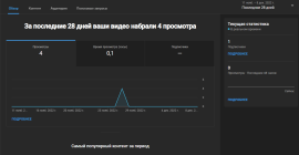 26 лучших сервисов для просмотра аналитики вашего Youtube канала